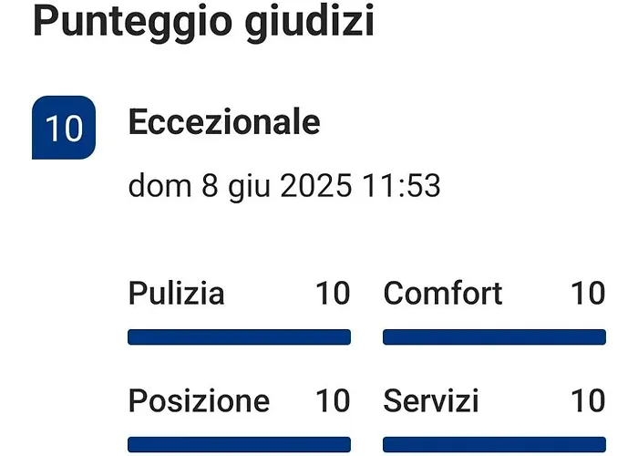 Perla Speciale Vacanze 2026, Casa Perfetta Per Gruppi Coppie E Famiglie Vivi La Sicilia A Modo Tuo Apartament Alcamo